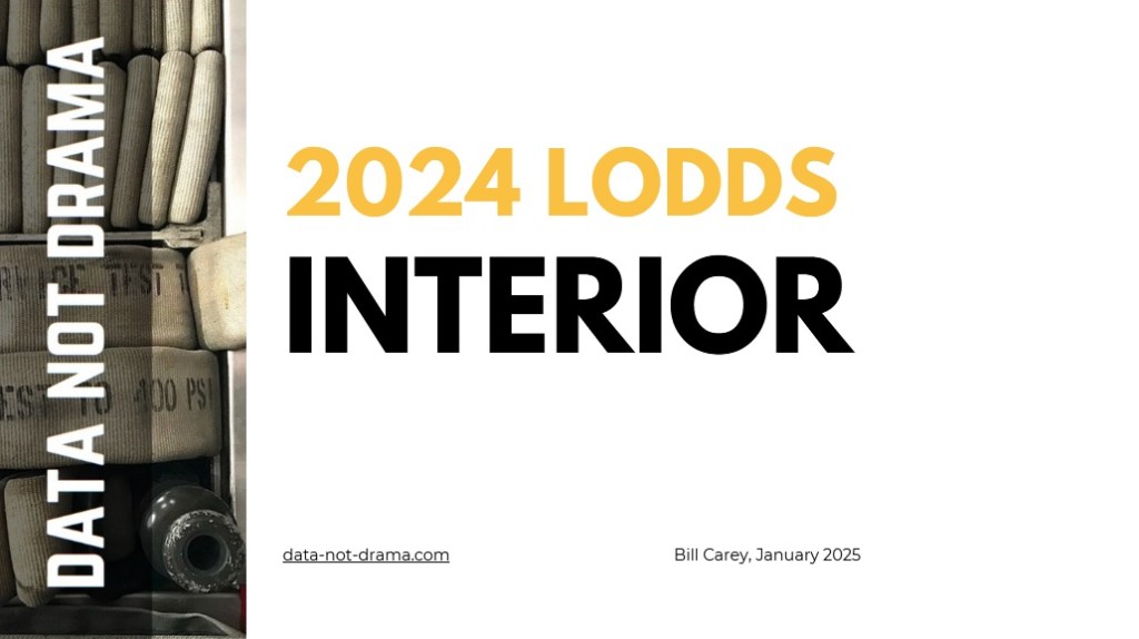 2024 Report: Interior&nbsp;Deaths